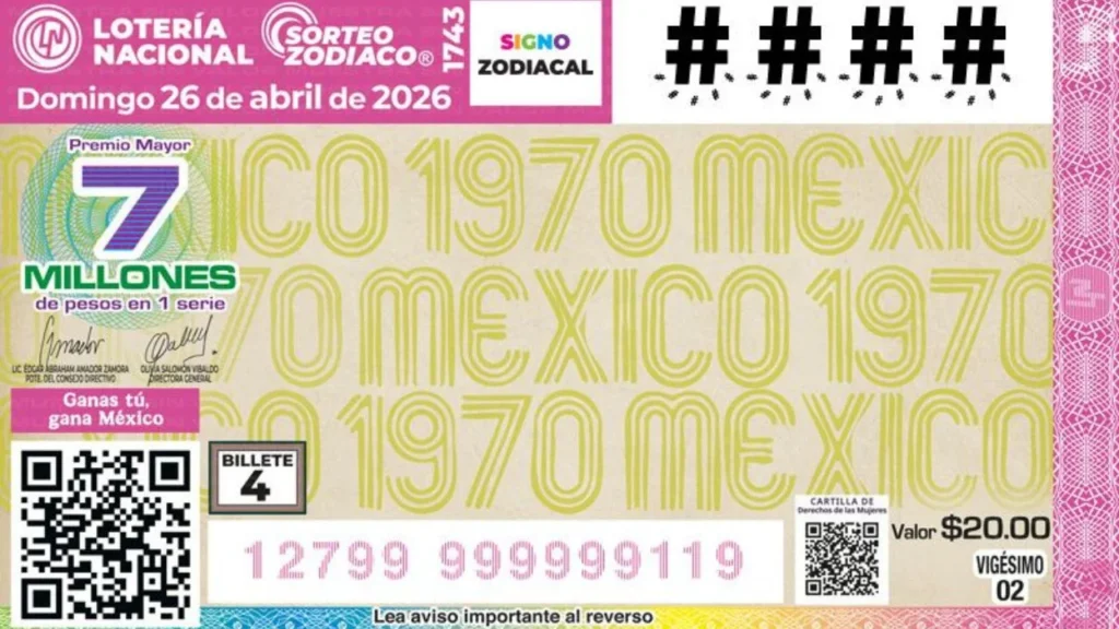 Lotería Nacional, en colaboración con Panini, presentó los billetes 3 y 4 del Sorteo Zodiaco No. 1743, del Álbum Retro de Futbol.