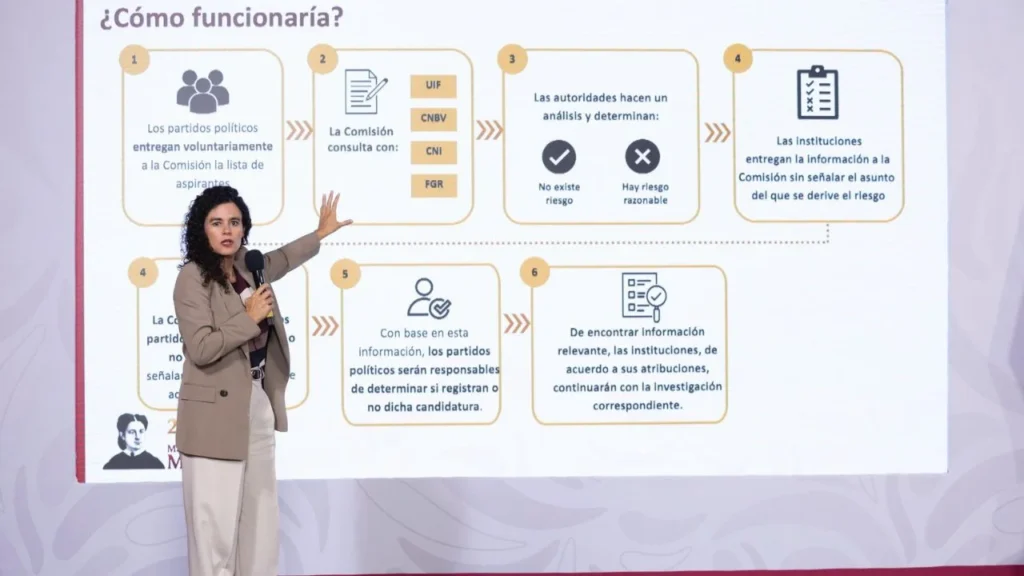 Sheinbaum enviará al Congreso una iniciativa para establecer filtros que eviten que candidaturas estén vinculadas con el crimen organizado.
