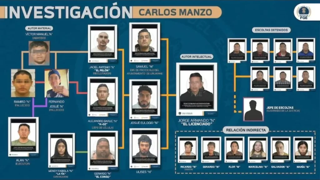 Elementos de la Fiscalía de Michoacán detuvieron a Wendy Fabiola “N”, alias “La Tía”, señalada por su probable participación en el asesinato de Carlos Manzo.