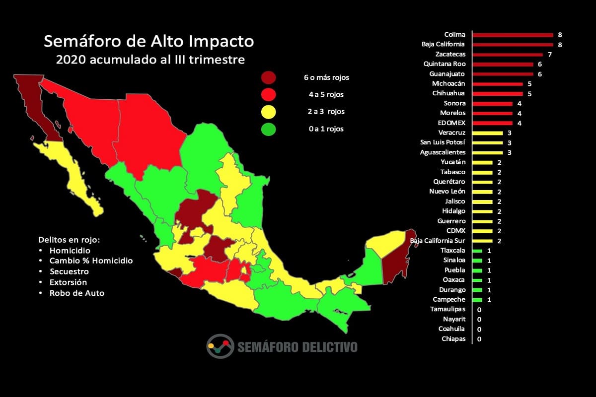 tamaulipas-semaforo-delictivo