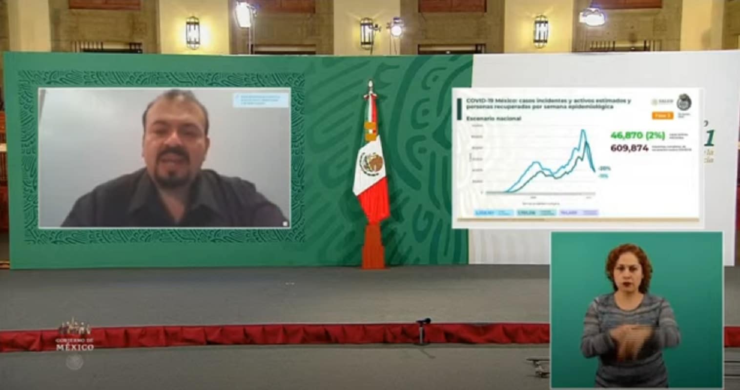 Covid-19 en México