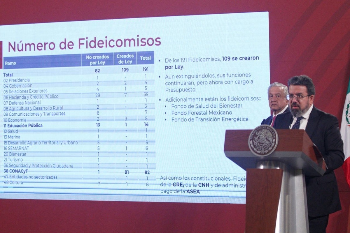 El nuevo subsecretario de la SCT se desempeñaba en la Secretaría de Hacienda.
