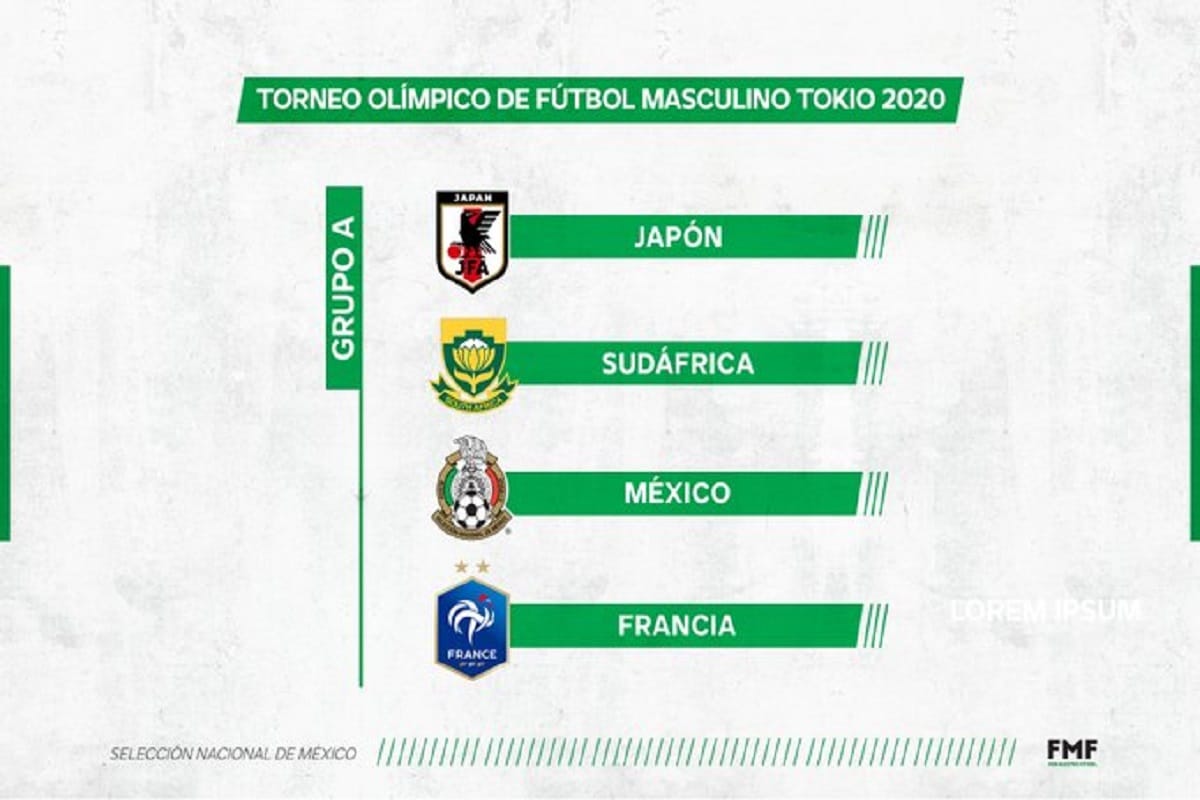 México debutará en Olímpicos ante Francia