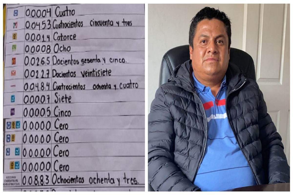 Candidato no registrado en Oaxaca