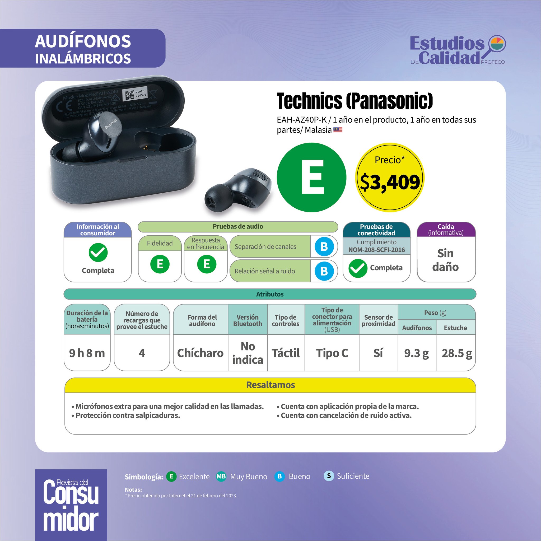 ¿Cuáles audífonos inalámbricos son los mejores? Esto dice la Profeco 