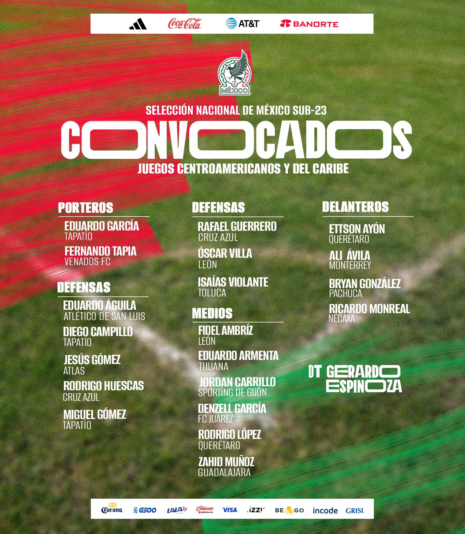 convocatoria selección mexicana