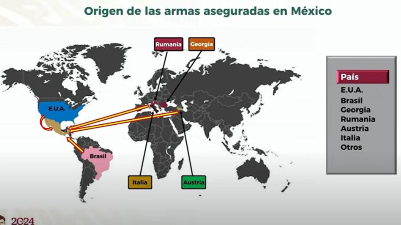 armamento militar decomisado