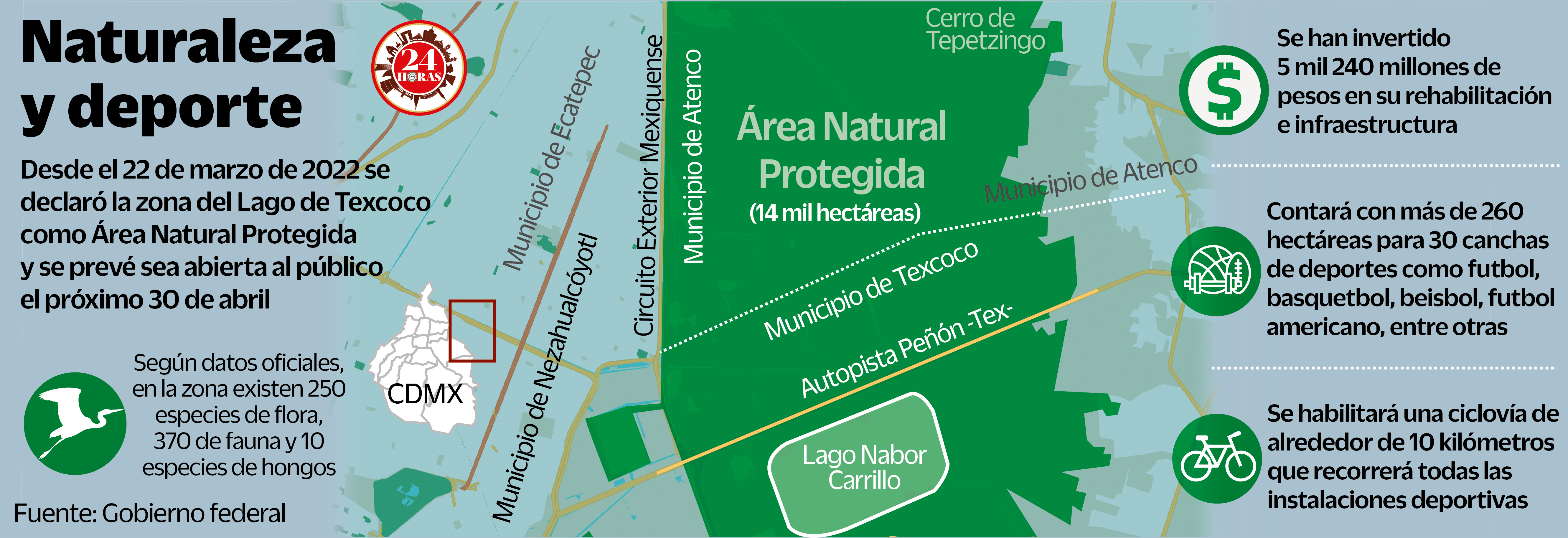 Análisis. El proyecto, que se prevé sea inaugurado el próximo 30 de abril, es más político que ambiental, afirma especialista