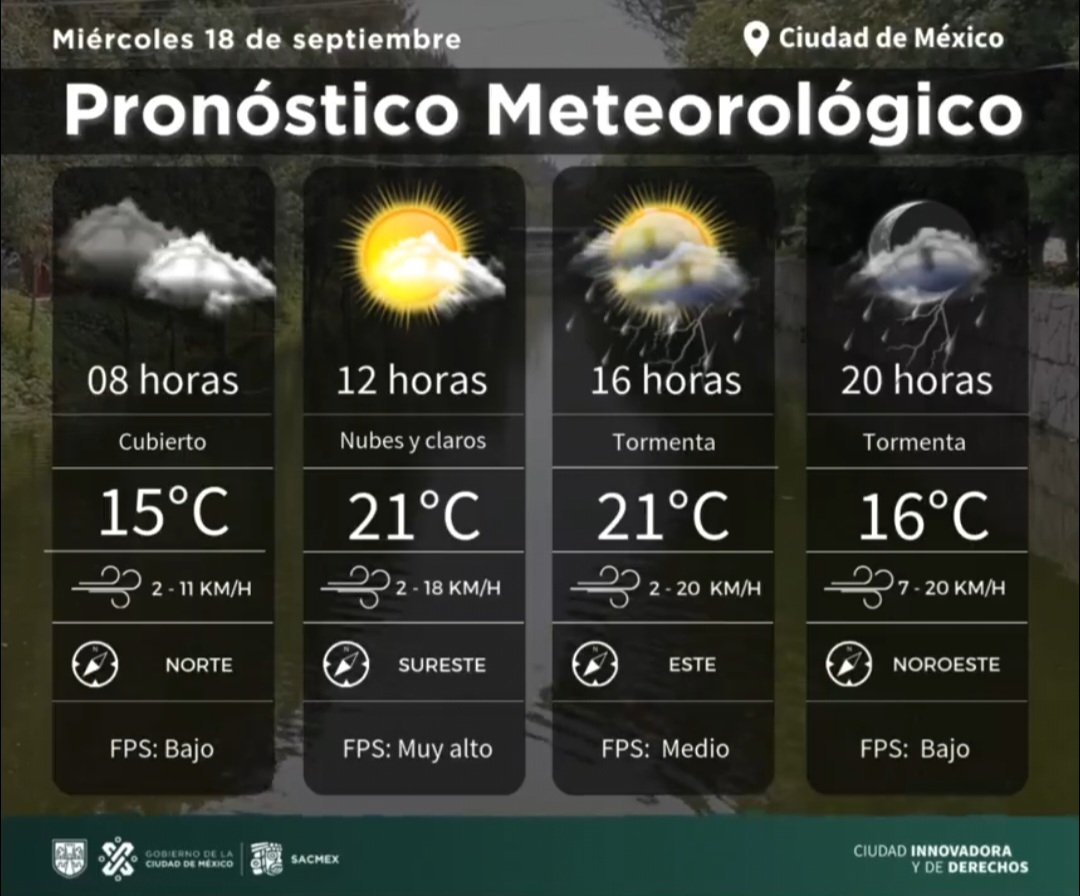 Foto: SACMEX/ pronóstico del 18 de septiembre 