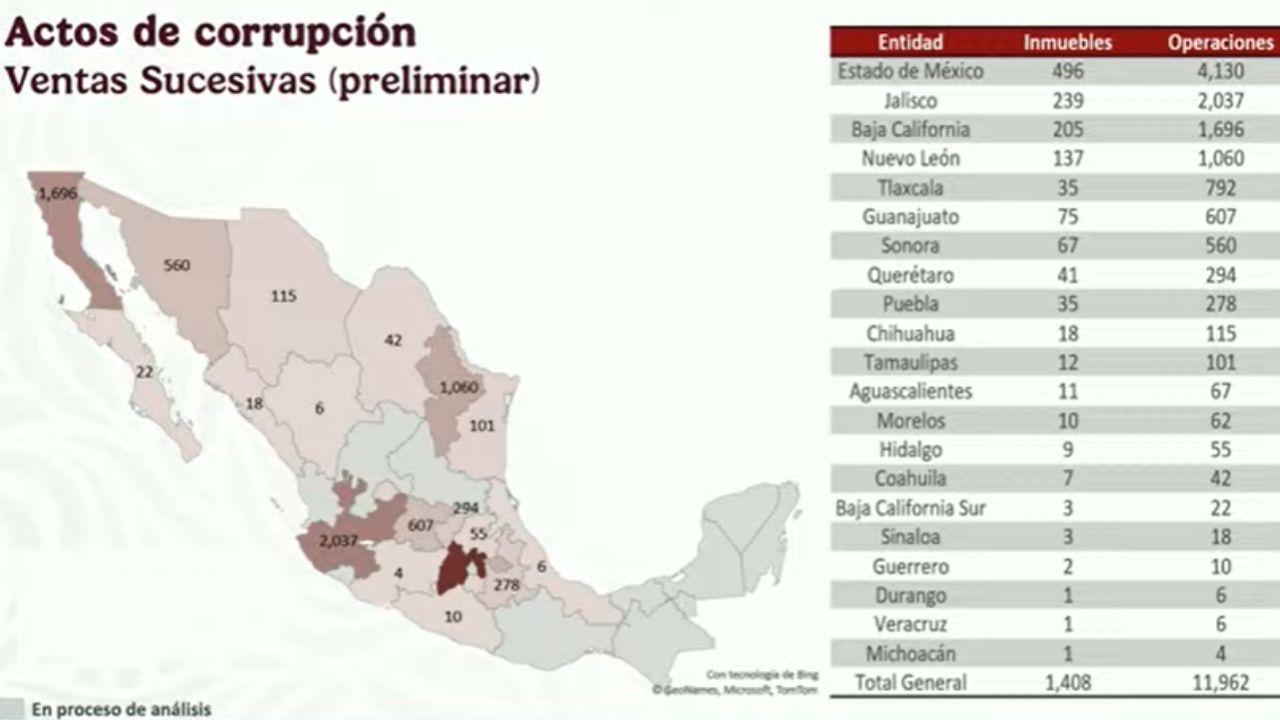 Foto casos de corrucpión en el Infonavit