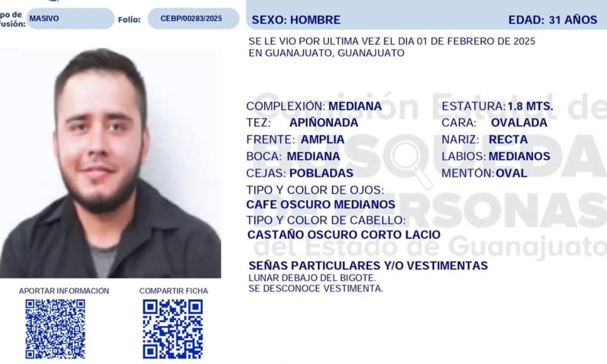 2 mil 423 personas han desaparecido en el país desde el 1 de enero hasta el 4 de marzo: Comisión