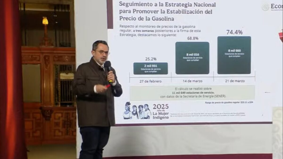 Comparación de gasolinas