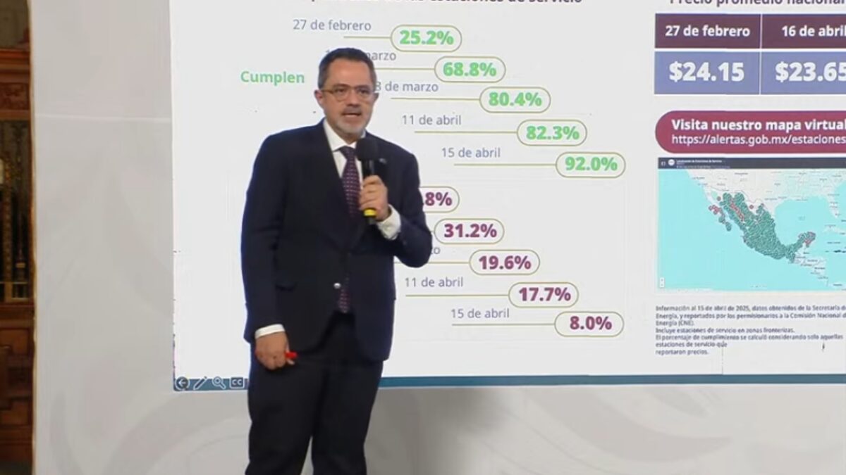 Gasolina en $24 en la mayoría de estaciones de servicio