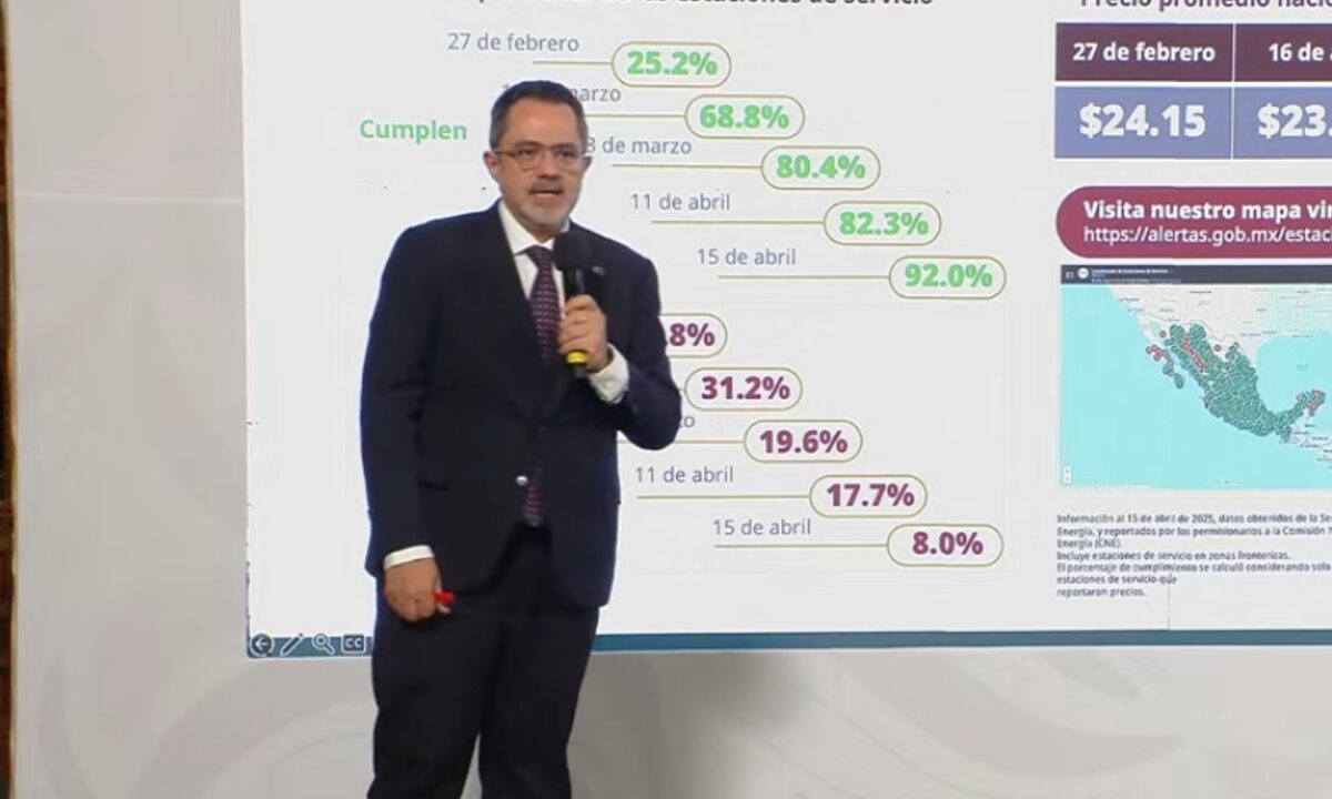 Gasolina en $24 en la mayoría de estaciones de servicio