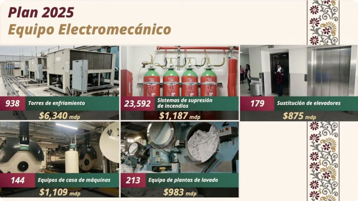 Presenta IMSS avances en renovación de equipos electromecánicos