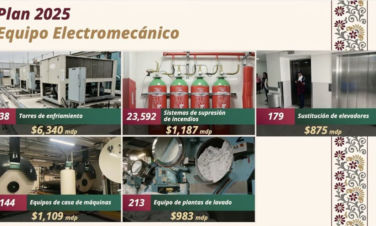 Presenta IMSS avances en renovación de equipos electromecánicos
