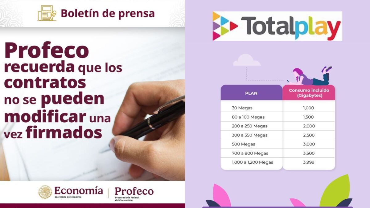 Profeco salió en defensa de los usuarios del servicio de internet de Totalplay tras el anuncio de cobro extra por consumos de datos.