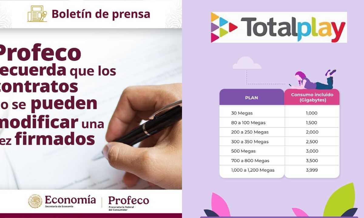 Profeco salió en defensa de los usuarios del servicio de internet de Totalplay tras el anuncio de cobro extra por consumos de datos.
