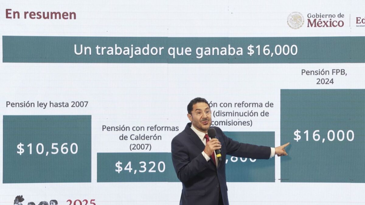 Martí Batres, director del ISSSTE,