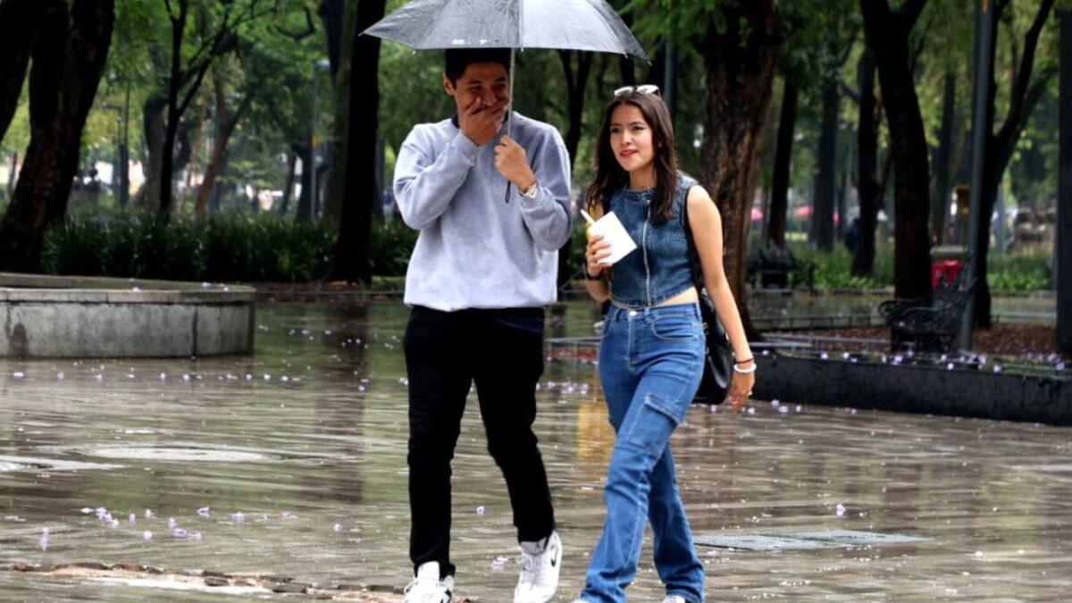 Probabilidad de lluvias