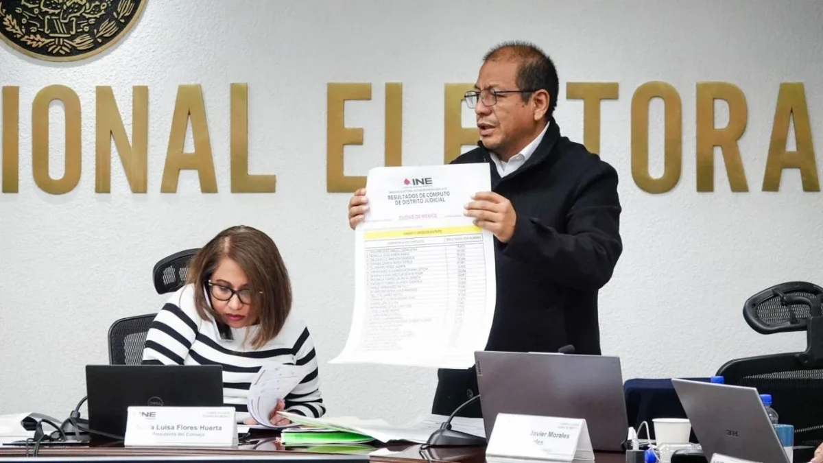 El INE informó que concluyeron los cómputos por entidad federativa y circunscripción para la elección judicial.