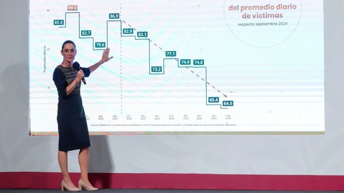 La presidenta de México, Claudia Sheinbaum rechazó las observaciones de la Organización de Estados Americanos (OEA) respecto a la elección judicial del 1 de junio; no obstante negó que se contemple la salida de México de dicha organización, aunque advirtió que en el corto plazo se buscará un acercamiento para hablar con la misma.