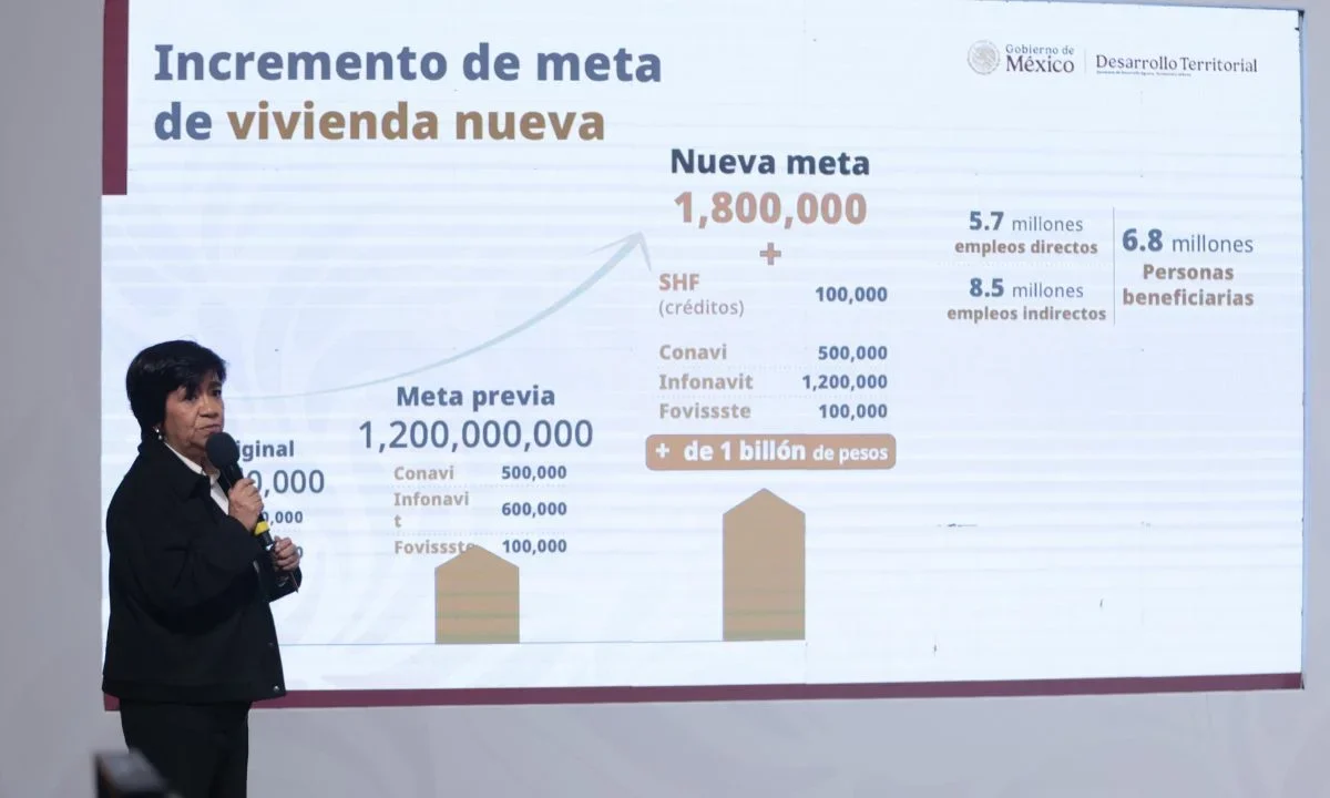 Aumenta a 1.8 millones meta sexenal de construcción de vivienda