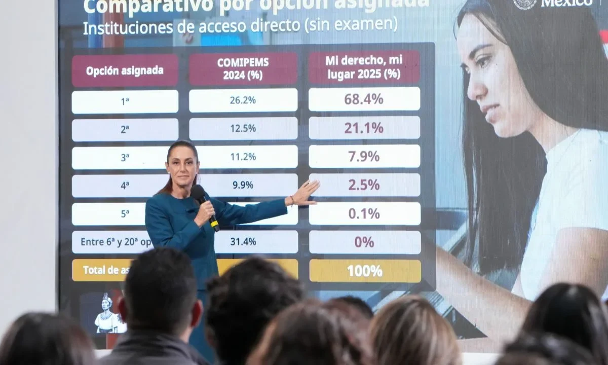 Sheinbaum destaca que 'no hay rechazados' en nuevo esquema para asignar preparatorias