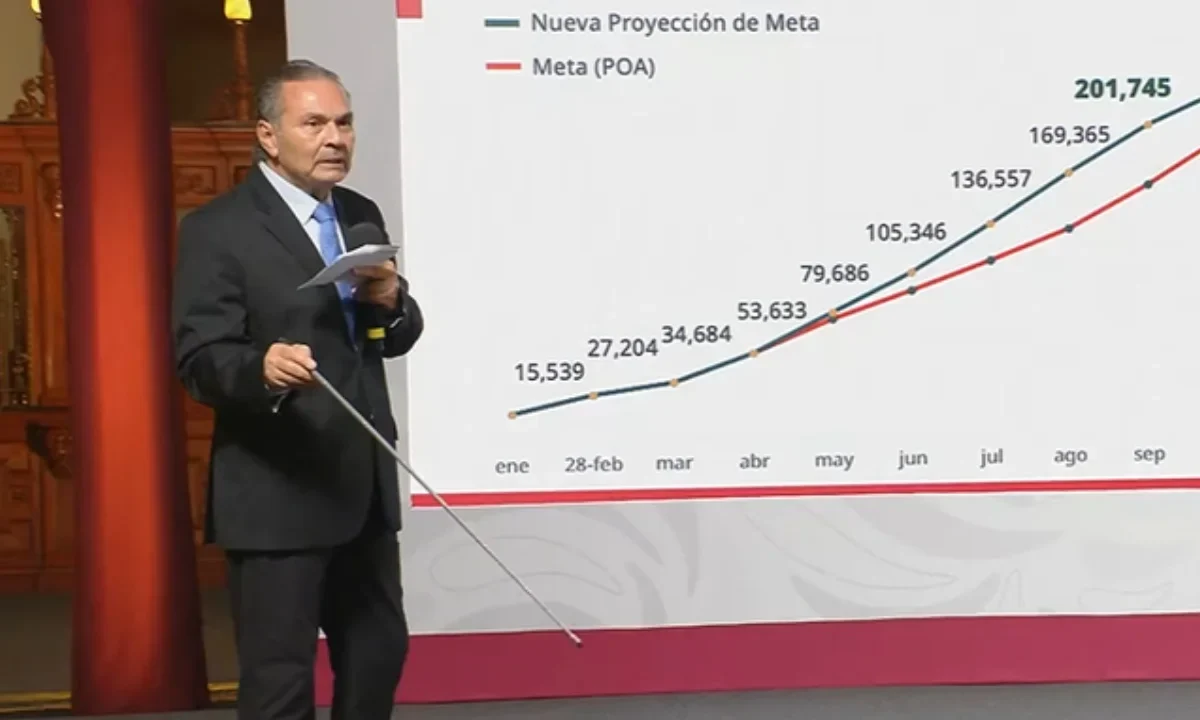 Infonavit prevé superar las 300 mil viviendas contratadas para finales de 2025 dentro del Programa Nacional de Vivienda.