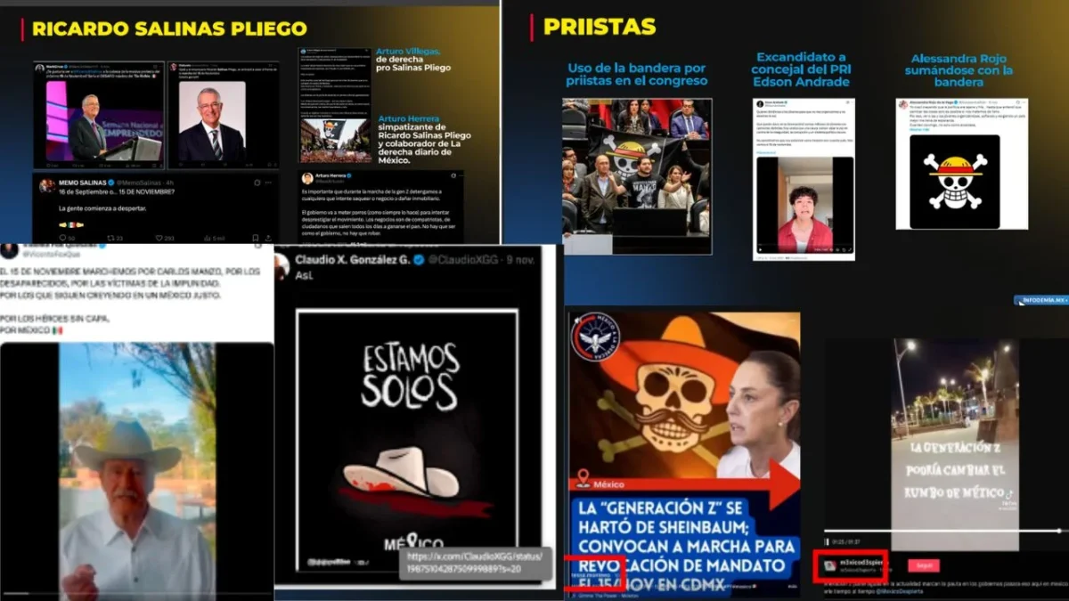 PAN, PRI, Salinas Pliego y Atlas Network promueven la marcha de la Generación Z, afirma Gobierno