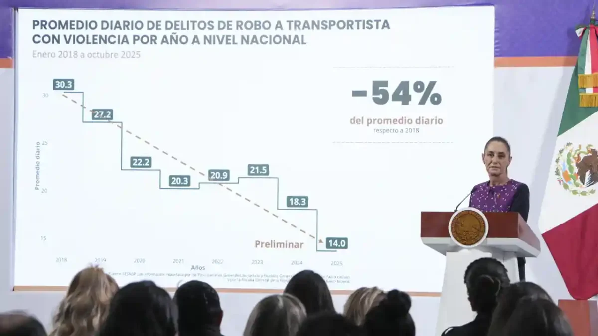 bloqueos a carreteras por transportistas y productores agrícolas