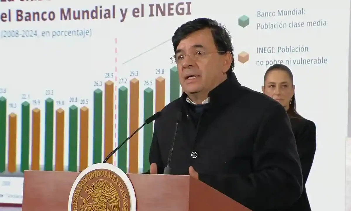 Jesús Ramírez clase media INEGI