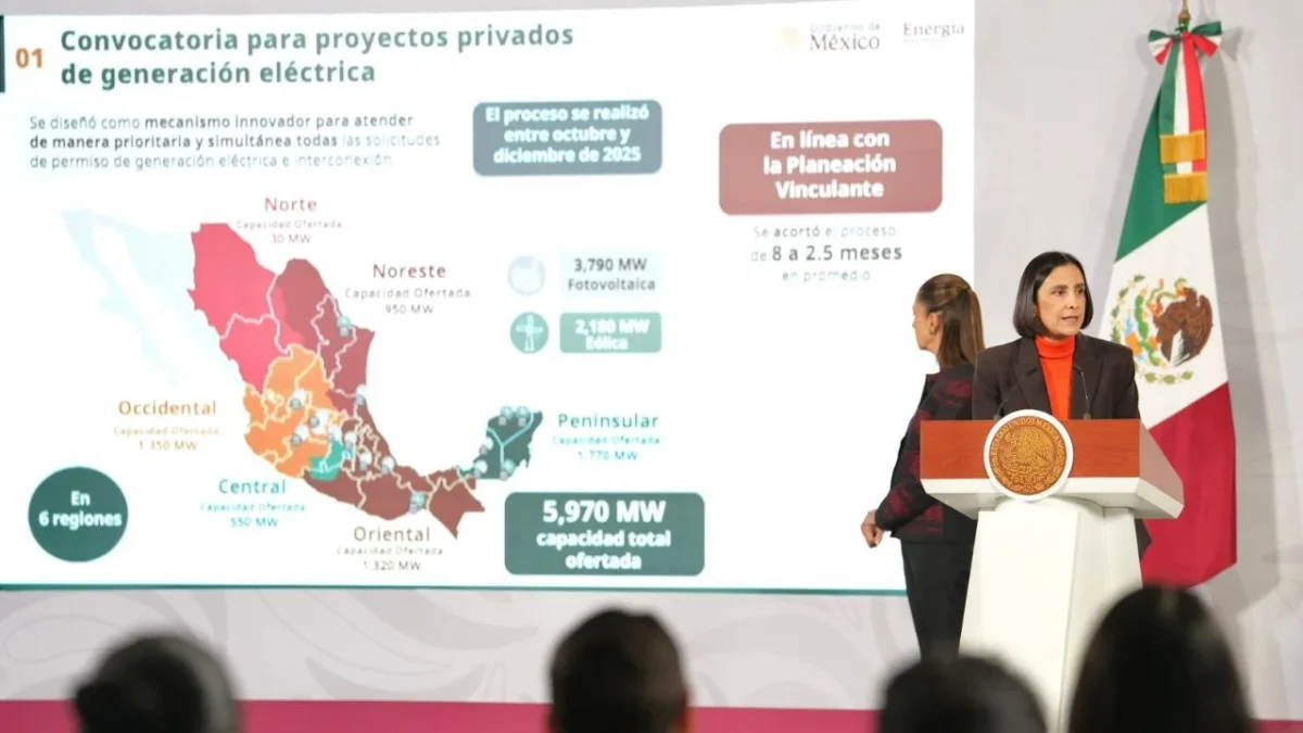 Luz Elena González Escobar, titular de la Sener, informó que la industria privada invertirá 4.7 mdd en energías limpias.