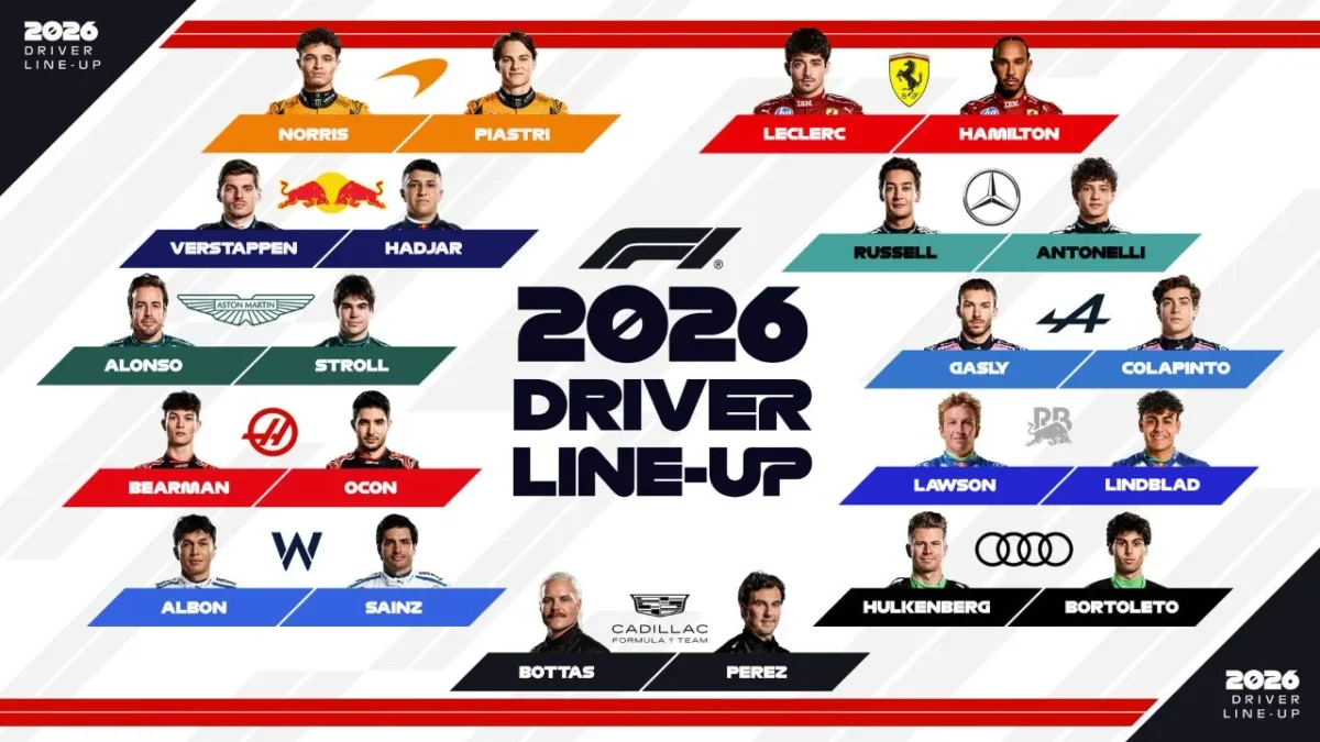 Sergio Pérez acompañará a Valtteri Bottas en el debut de Cadillac como el nuevo integrante de la categoría, la F1
