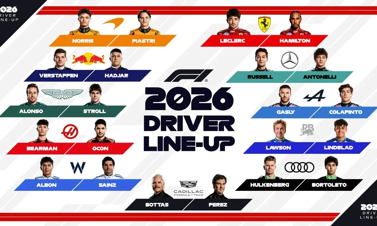 Sergio Pérez acompañará a Valtteri Bottas en el debut de Cadillac como el nuevo integrante de la categoría, la F1