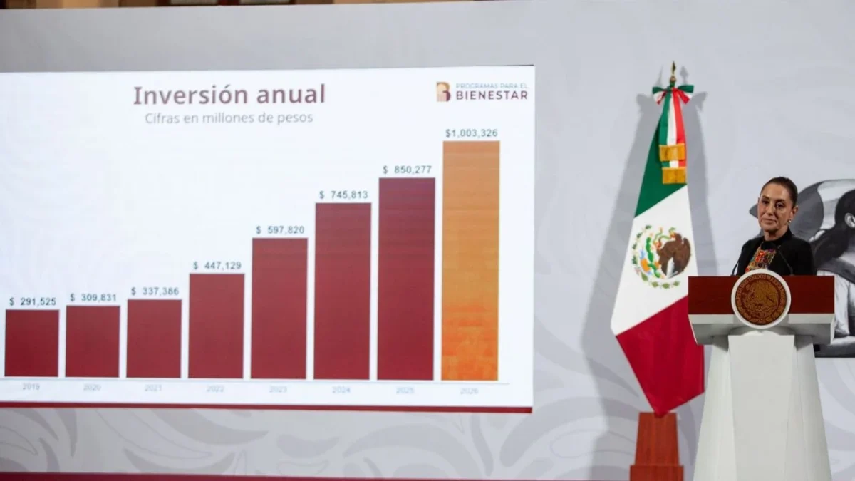 El 2026 debe ser un año de inversión y empleo, señala Coparmex