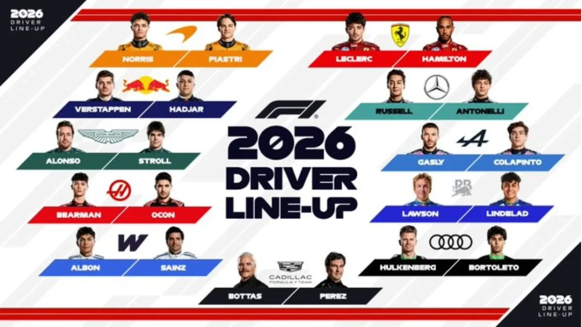 Con la temporada 2026 de la Fórmula 1 ya en puerta, se dieron a conocer los números que usaran los 22 pilotos, incluido Sergio 'Checo' Pérez.