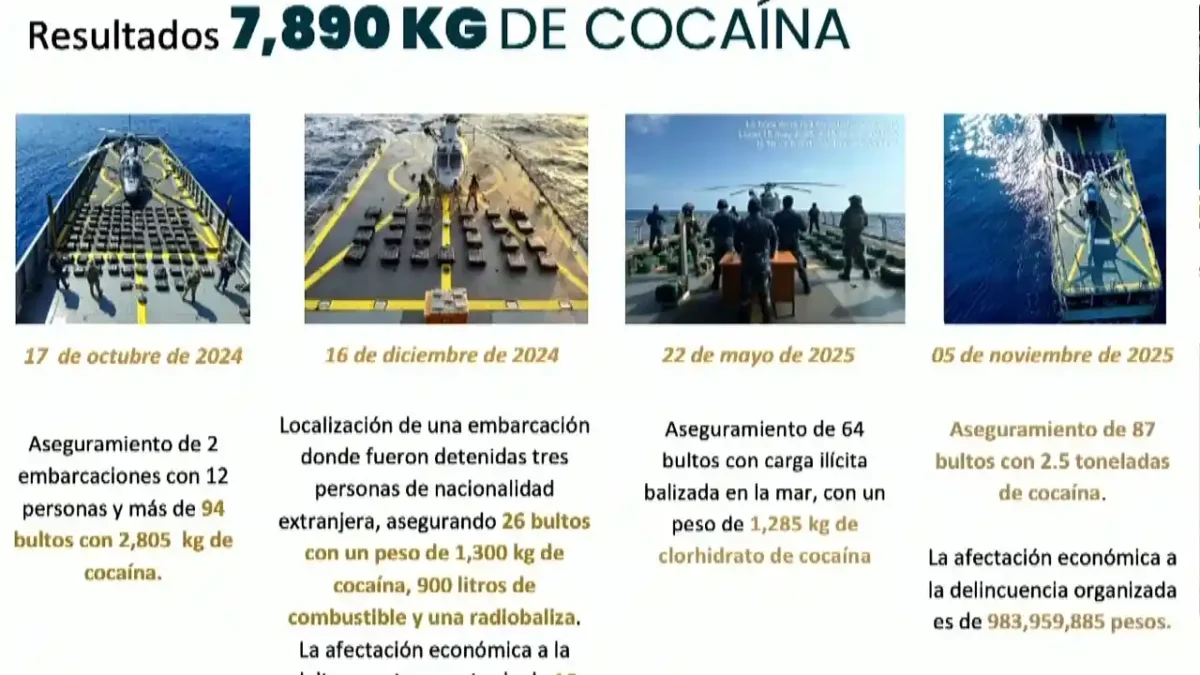 Lázaro Cárdenas