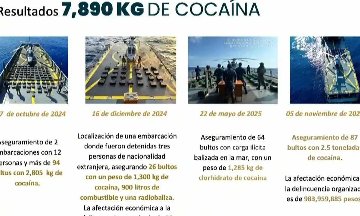 Lázaro Cárdenas