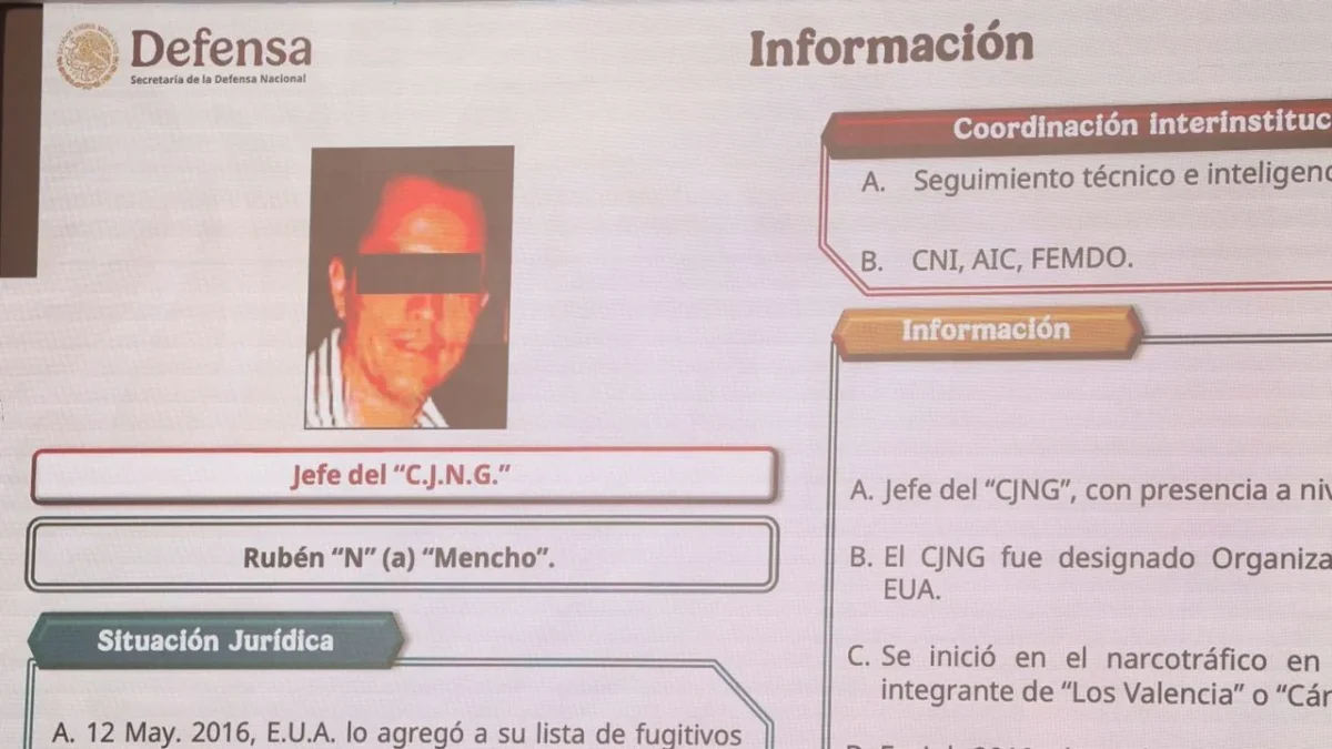El Gabinete legal y ampliado con la presidenta Claudia Sheinbaum, reconocieron a la Defensa por el operativo que ocasionó la muerte de 'El Mencho'.