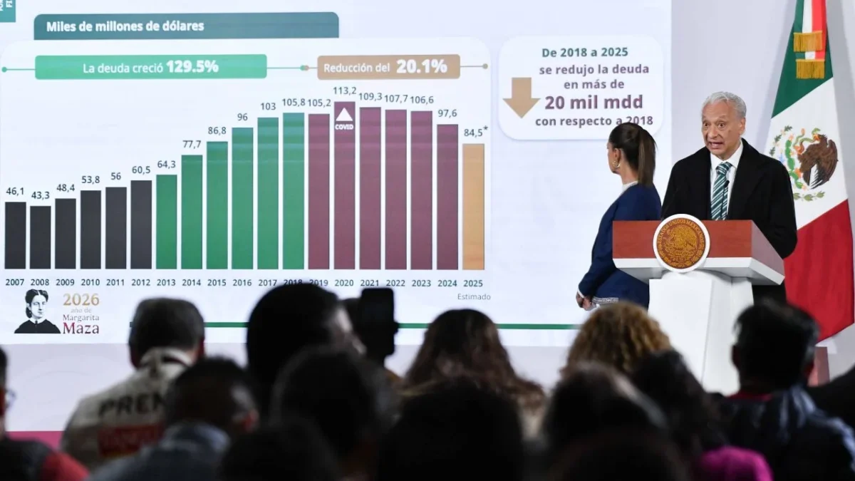 En 2026 aumentará en 34% inversión pública y mixta de Pemex: Víctor Rodríguez