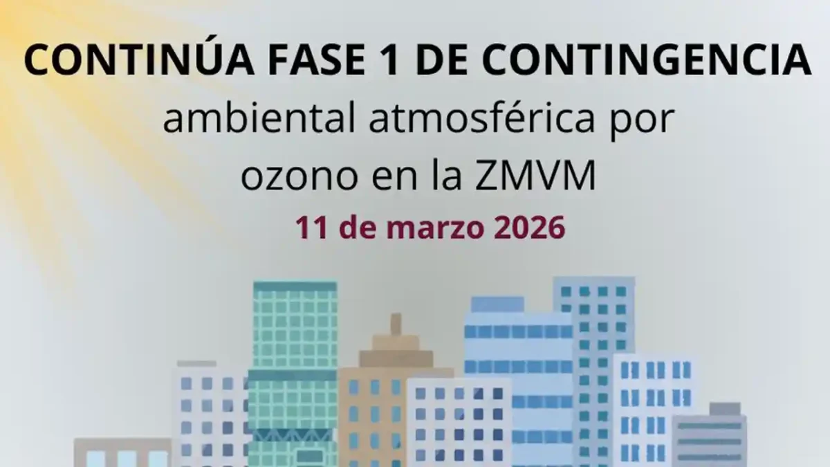 Contingencia Ambiental
