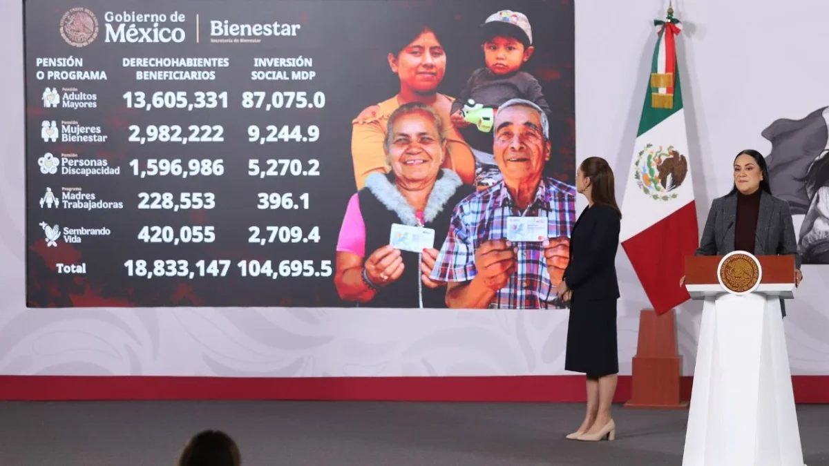 Abrirá Bienestar nuevo registro para apoyo a personas con discapacidad
