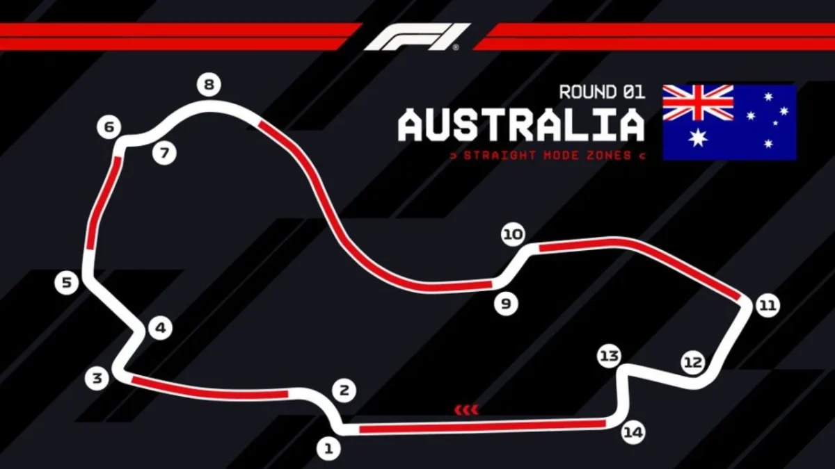Los 22 pilotos de Fórmula 1 se dieron cita en Melbourne, la sede australiana, para los preparativos de la primera carrera de la campaña 2026.