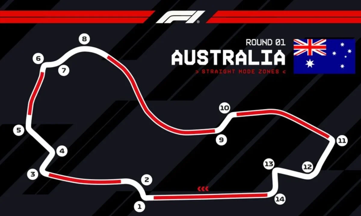 Los 22 pilotos de Fórmula 1 se dieron cita en Melbourne, la sede australiana, para los preparativos de la primera carrera de la campaña 2026.