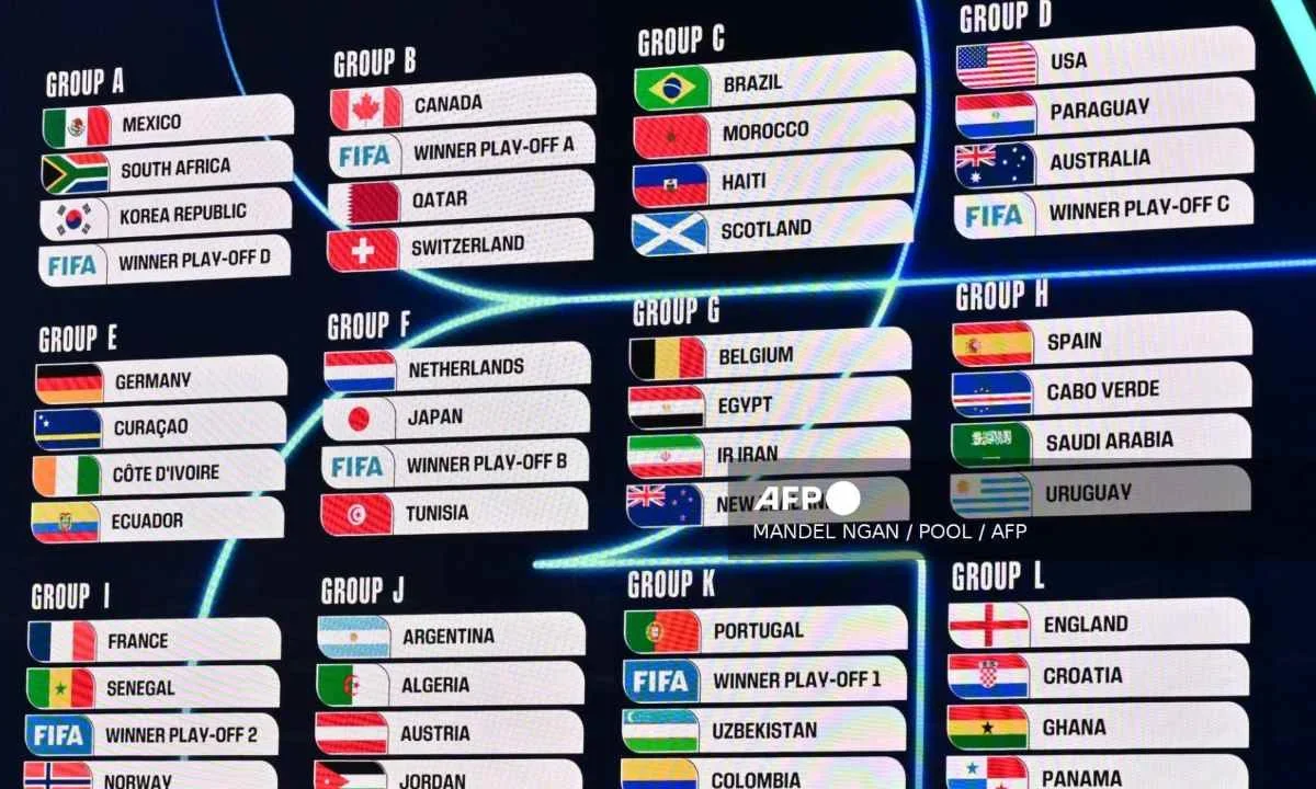 Fifa boletos mundial 2026