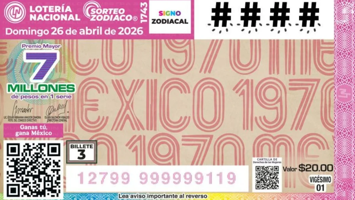 Lotería Nacional, en colaboración con Panini, presentó los billetes 3 y 4 del Sorteo Zodiaco No. 1743, del Álbum Retro de Futbol.