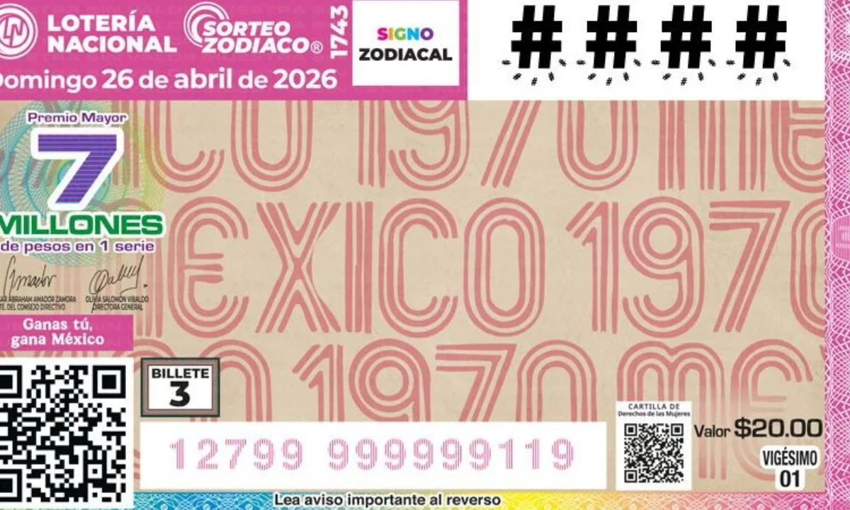Lotería Nacional, en colaboración con Panini, presentó los billetes 3 y 4 del Sorteo Zodiaco No. 1743, del Álbum Retro de Futbol.
