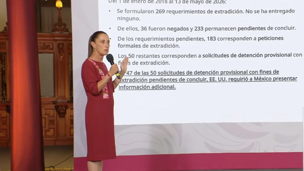 Claudia Sheinbaum revela que EU no ha concretado ninguna de 269 extradiciones solicitadas