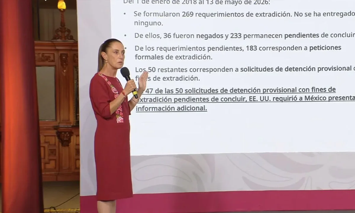 Claudia Sheinbaum revela que EU no ha concretado ninguna de 269 extradiciones solicitadas
